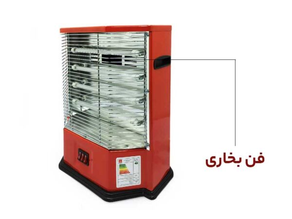 بخاری برقی گرماگستر مهر مدل تویوست فن دار (فن بخاری)